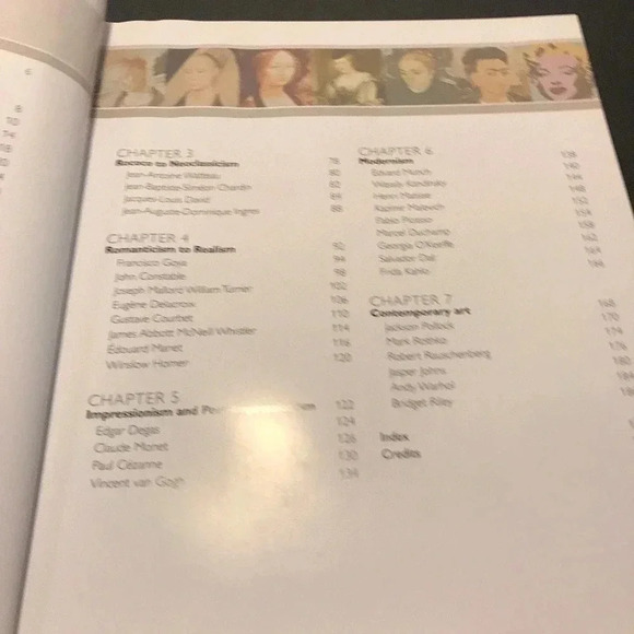 The world’s most influential painters and the artists they inspired - Picture 3 of 7